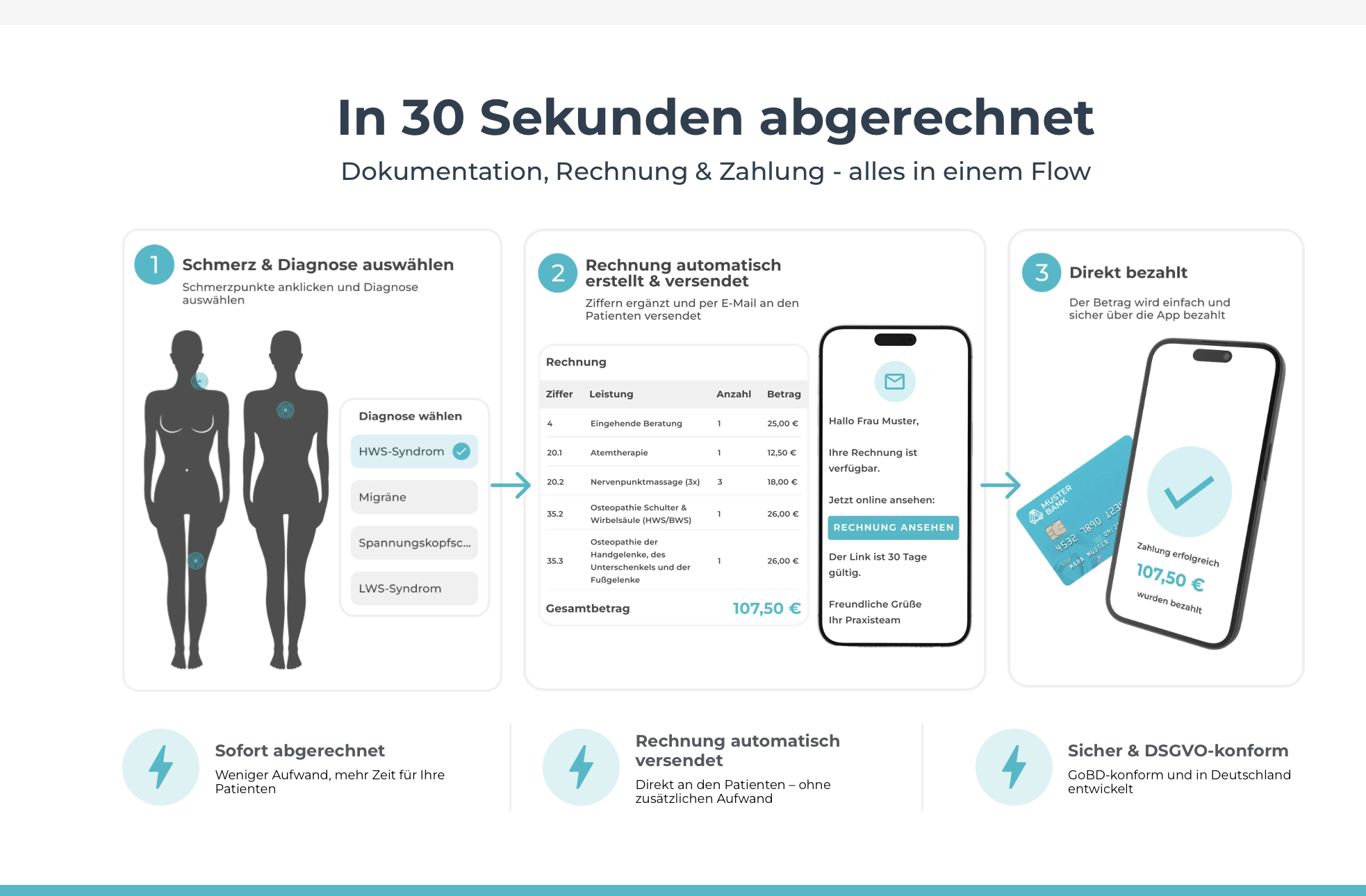 Billfox 3-Schritte-Flow: Diagnose, Rechnung, Zahlung